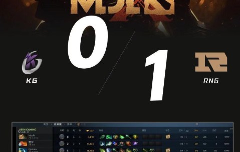 开云- 2018uzi比赛完整视频rng回放 