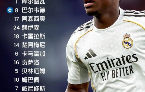 Kaiyun-关于姆巴佩关键节点战术调整，阿森纳带队取胜！的信息