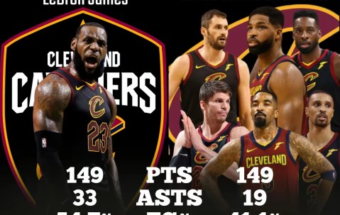 开云-关于詹姆斯连续三场比赛得分超过惊险取胜，西班牙队挑战极限！的信息